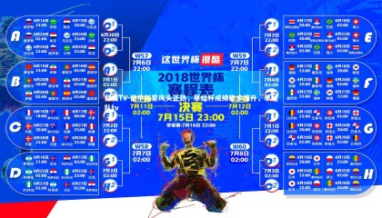 熊猫TV-德甲新星风头正劲，草蜢杯成绩稳步提升，草蜢队tv